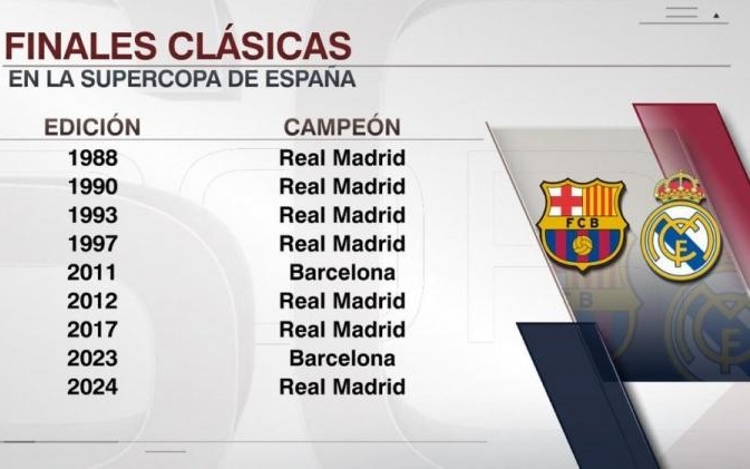 街霸6经典对局回顾合集