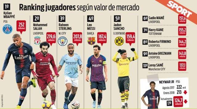 英联杯前瞻｜纽卡2-1曼城：阿隆森要来了，瓜帅还未决定